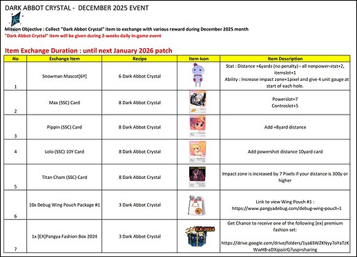 DarkAbbotCrystal-December2025Event